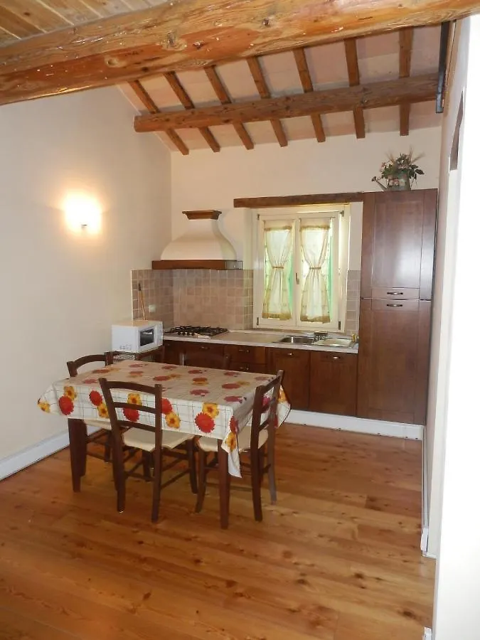 Agriturismo I Ciliegi del Checco San Marcello  Alloggio per agriturismo San Marcello (Ancona)